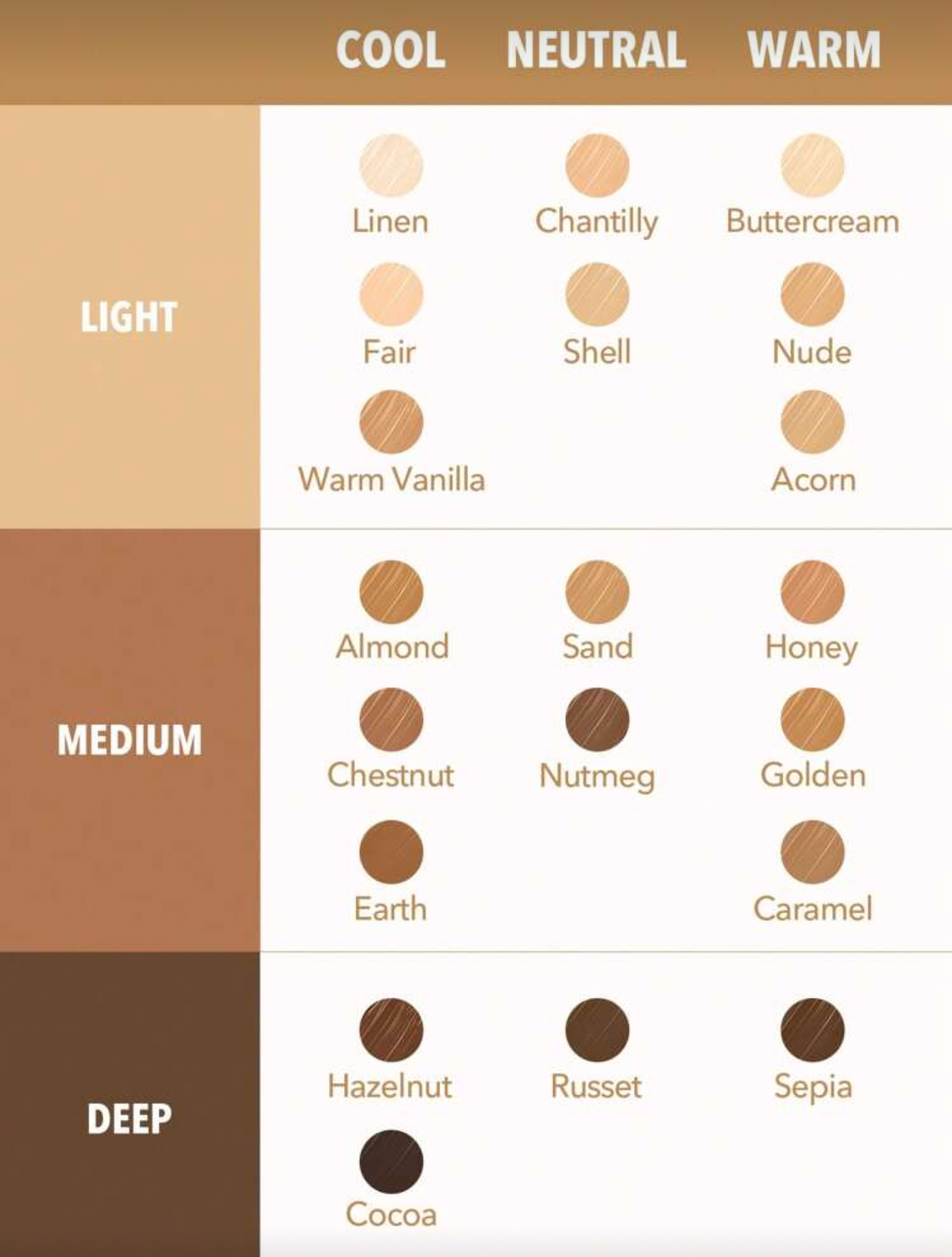 SHEGLAM Perfect Skin High Coverage Concealer
