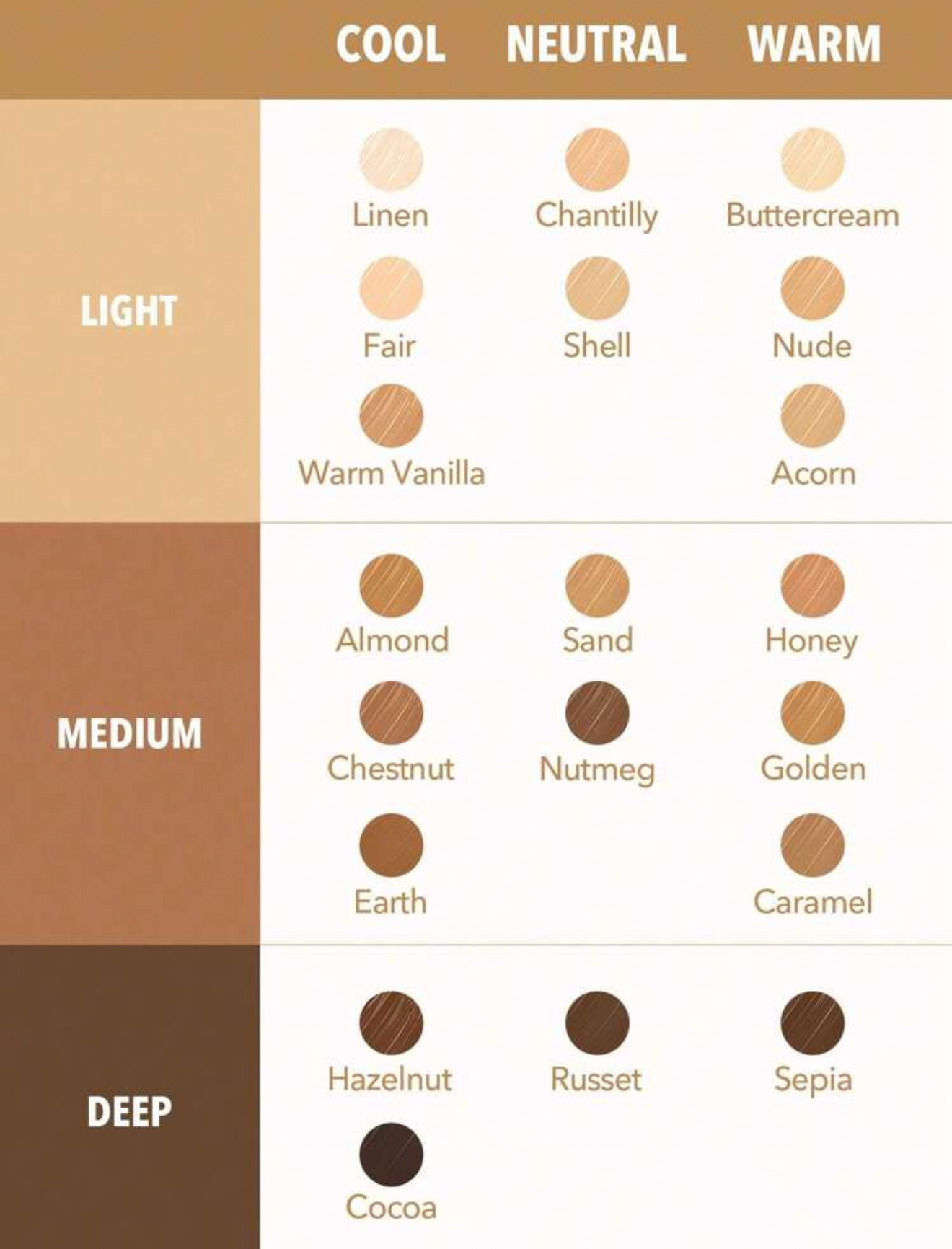 SHEGLAM Like Magic 12hr Full Coverage Concealer