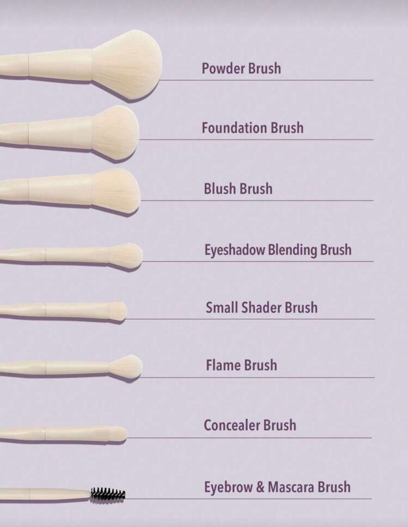 SHEGLAM Pro Core Brush Kit - 8pcs