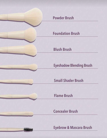SHEGLAM Pro Core Brush Kit - 8pcs